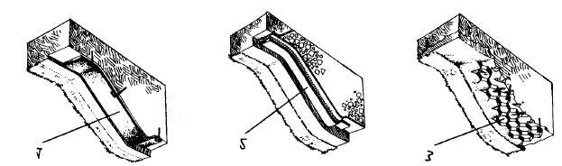 2 Erosione del suolo precedenti di georeti e geocompositi. Lo scopo è quello di preservare semi e germogli dal dilavamento superficiale ed agire come rivestimento di protezione permanente.