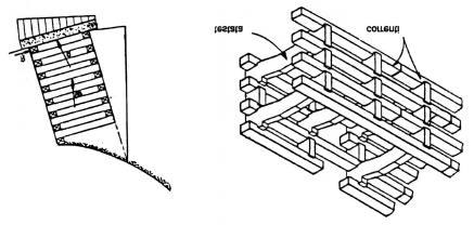 3 Fenomeni franosi Fig.3.49 Crib wall.