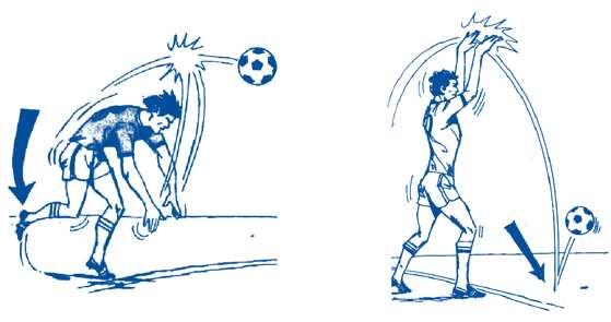 laterale, lancia intenzionalmente il pallone contro un avversario al fine di poterlo rigiocare ma non lo fa in maniera negligente, imprudente, o usando vigoria sproporzionata, l arbitro consentirà