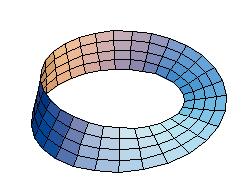 Mesh orientabili L orientazione di due facce adiacenti è compatibile se i due vertici del loro spigolo in comune sono in ordine inverso.