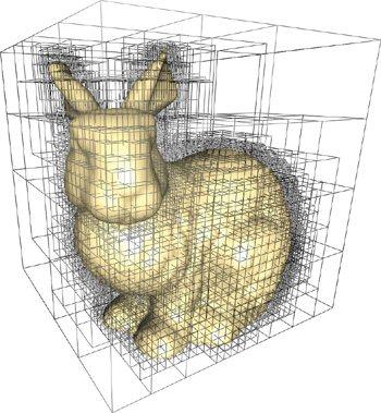 Octree Naturalmente può servire anche come struttura di supporto