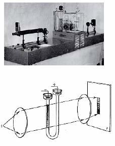 L elettroforesi venne sviluppata dal chimico svedese Tiselius (Premio Nobel per la Chimica nel 1948) negli anni 30: Introducendo una miscela di proteine del siero umano in un tubo a U riempito con un