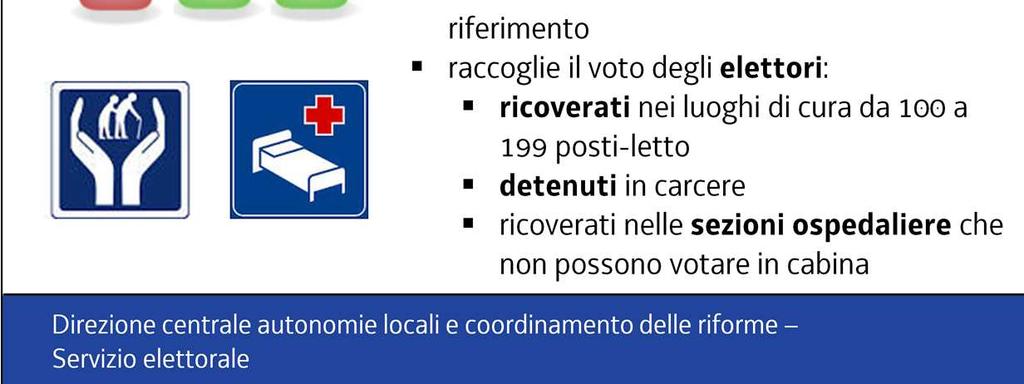 Il compito del seggio speciale consiste nel raccogliere il voto degli elettori ricoverati nei luoghi di cura, dei detenuti in carcere e dei ricoverati nei luoghi di