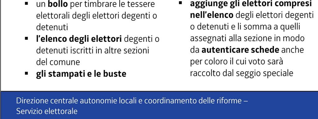 stampati e le buste necessari per la raccolta del voto.