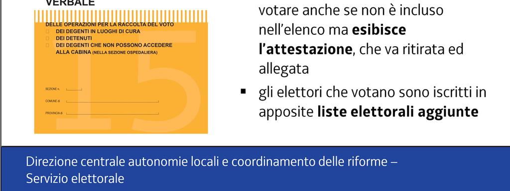 L elettore deve essere ammesso a votare anche se non è incluso nell elenco ma esibisce l attestazione.