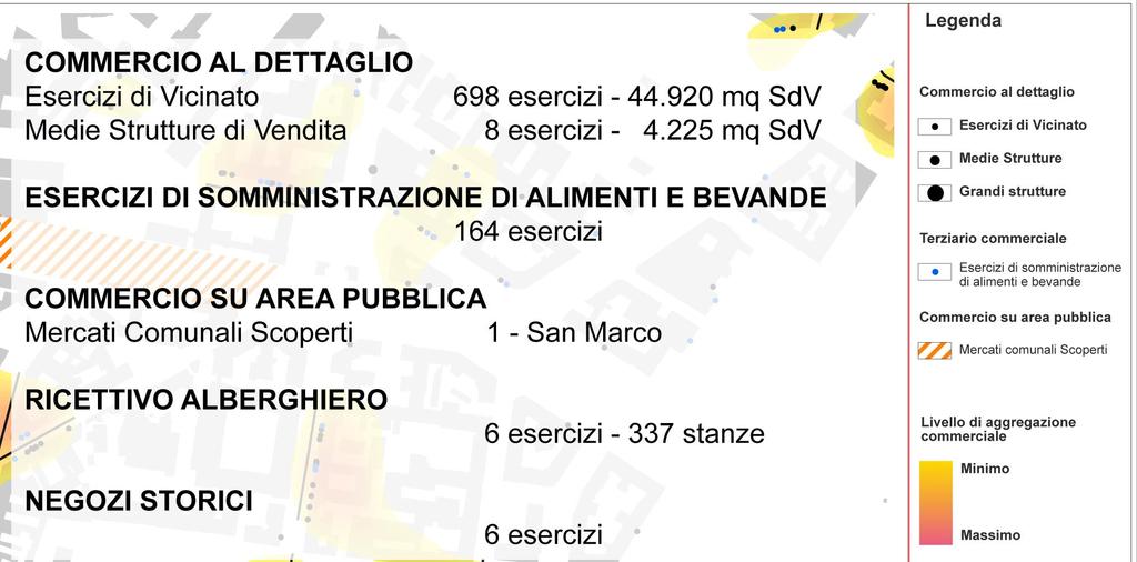 Distretti del Commercio e luoghi