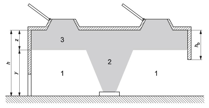 Pag_5 Compartimentazione Compartimento a soffitto Zona di un ambiente (all interno di in compartimento antincendio) destinata a contenere il