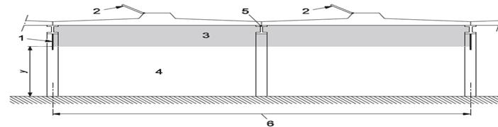 Pag_7 Barriere al fumo Individuazione dei compartimenti a soffitto Il dimensionamento dei SEFC secondo la norma UNI 9494 presuppone che i locali da proteggere abbiano superficie 1600 m 2 o che questi