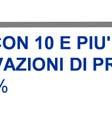 prodotto o processo 8.909 4.808 37,6% 20,3% Si tratta di circa 9.