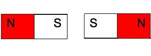 14 Modulo 8 Valgono le seguenti relazioni: F =Bil i= F B l l= F B i Calcola il campo magnetico che esercita una forza di 0,02 N