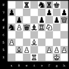 Ma il Bianco può ricatturare col pedone f-, rovinando tutto. (c) Allora prova a prendere il pedone h- direttamente con la torre: Txh2. Se il Bianco gioca RxT, il Nero ha una colonna aperta.