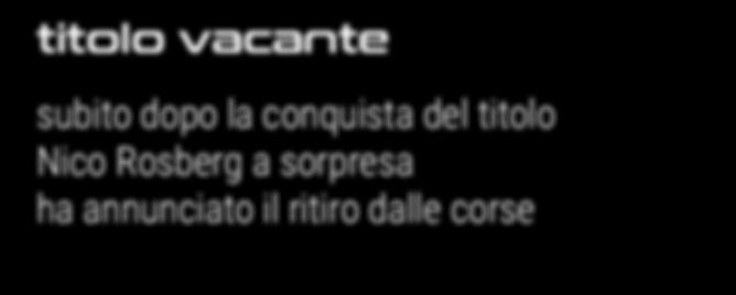 i protagonisti titolo vacante subito dopo la conquista del titolo Nico Rosberg a