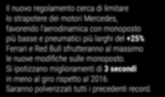 novità regolamento 2017 Il nuovo regolamento cerca di limitare lo strapotere dei motori Mercedes, favorendo l