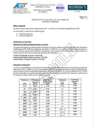 Guida alla lettura dei Certificati di Taratura 3 TERZA PAGINA E SUCCESSIVE Breve descrizione delle prove eseguite sullo strumento in taratura.