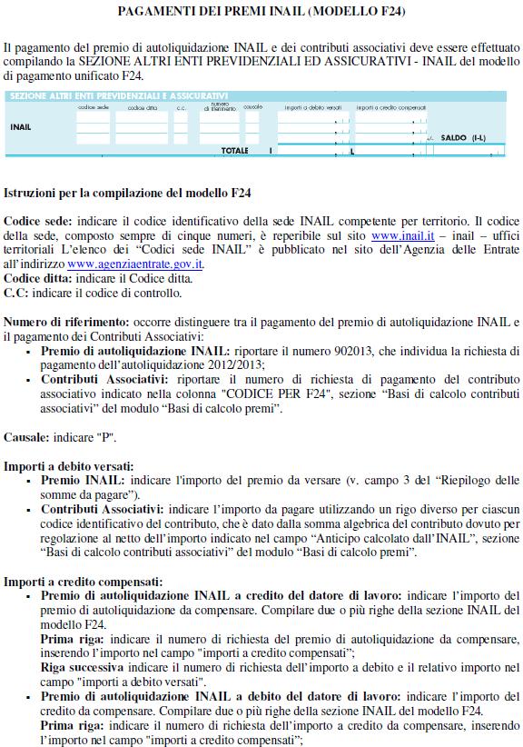 Modalità di versamento