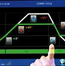 Manual operating cycles for the more experienced users who prefer to create their own customized setting, or automatic, differentiated