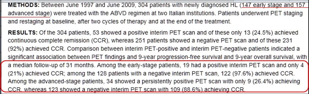 9y PFS: PET- 94,7% vs PET+ 31,3%