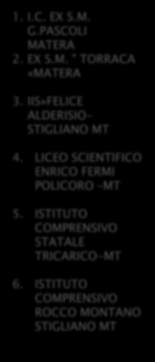 IIS»FELICE ALDERISIO- STIGLIANO MT 4.