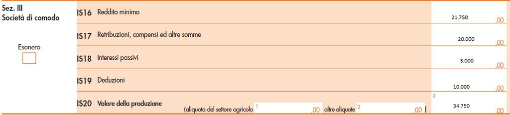 Ipotizziamo che la società Alfa Srl presenti la seguente situazione: I valori sono pertanto i seguenti: - valore della