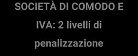 Le penalizzazioni Iva Il mancato superamento del test di operatività e delle perdite sistematiche comporta anche delle