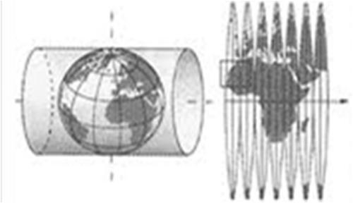 Sistemi di riferimento Coordinate sferiche e coordinate piane 33 Ognuno dei 60 fusi è largo, all equatore, circa 650 km e, alle nostre latitudini, circa