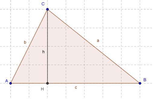 y y(t 0 ) = y (t 0) x (t 0 ) (x x(t 0)) (*) Essendo t 0 il valore del parametro corrispondente al punto.