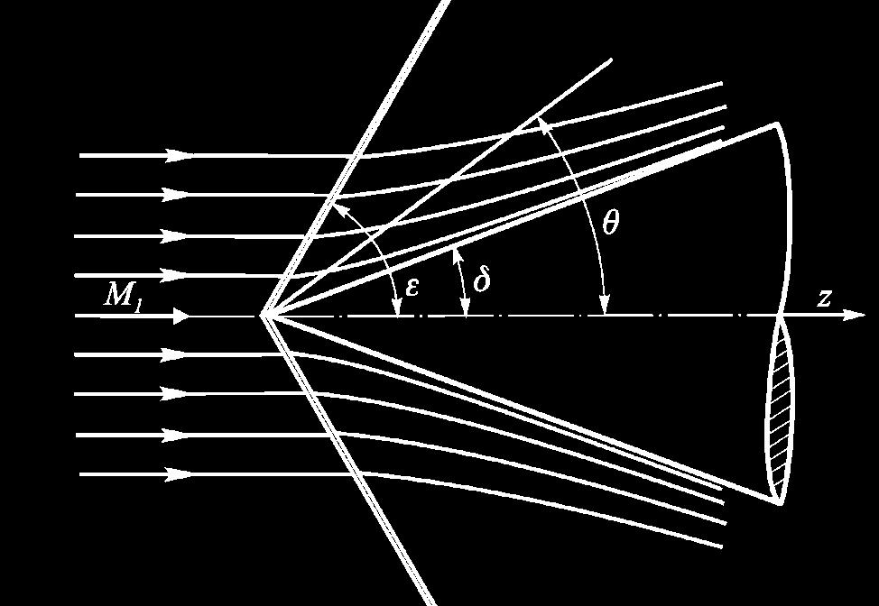 Per la: ad un aumento dell'area della sezione retta è associato, in regime supersonico (ma analoghe considerazioni si applicano al caso di moto subsonico), un aumento del numero di Mach e di