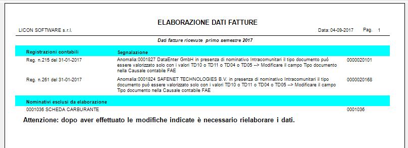 In calce alla stampa, qualora sia necessario procedere alla rielaborazione della comunicazione, è visualizzato un