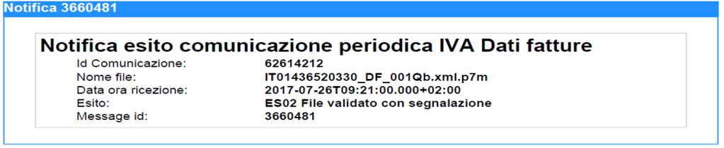 Trasmissione Validata - Dalla NOTIFICA DI ESITO può emergere che il file telematico inviato è stato VALIDATO.