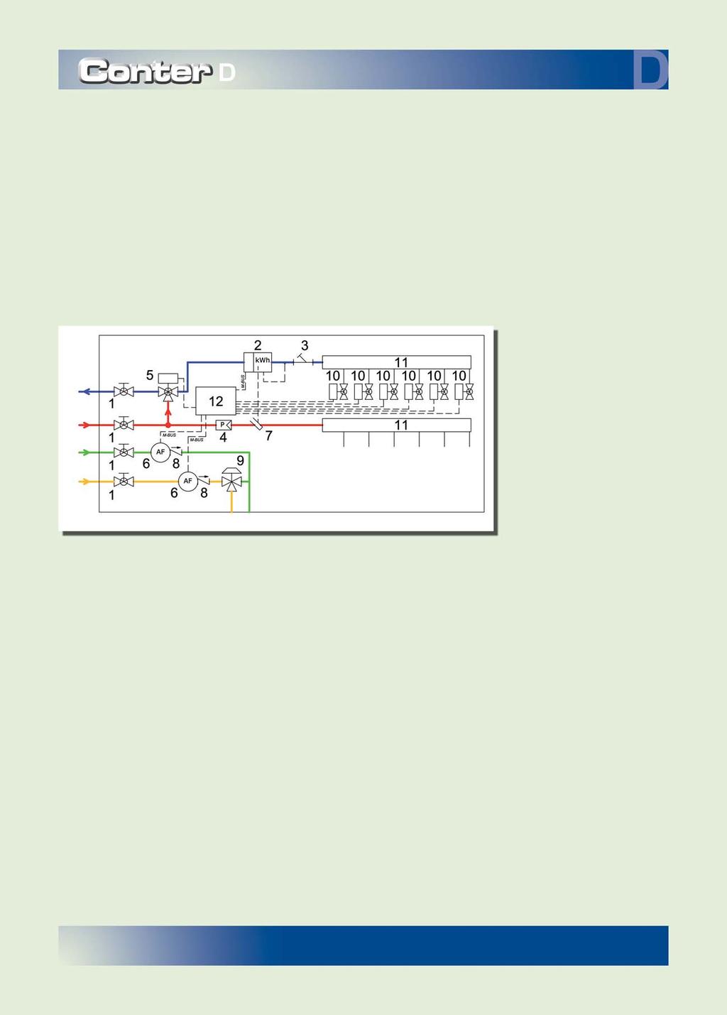 SCHEMA IDRAULICO versione Full Optional LEGENDA A : Ritorno ad impianto centralizzato B : Mandata da impianto centralizzato C : Ingresso acqua fredda sanitaria D : Ingresso acqua calda sanitaria E :