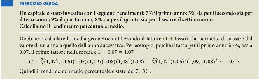 Gli indici di