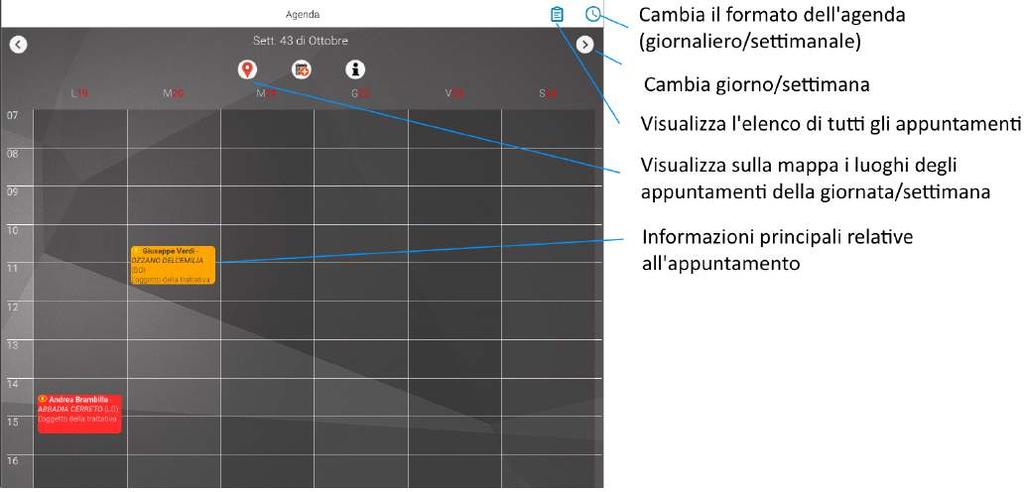 4.2 Agenda L'agenda visualizza in formato giornaliero o settimanale gli appuntamenti dell'utente (vedi figura 3).