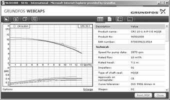 Sostituzione In questa sezione trovate una guida per selezionare una pompa Grundfos destinata a sostituire una vecchia pompa di efficienza inferiore.