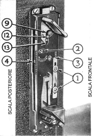 REGOLARE IL TELEMETRO PER LE DISTANZE DA 15 A 25 PIEDI (4,5 8 metri) Per questa regolazione e quella successiva, fare uso della Tabella 1, che riporta valori diversi a seconda del formato della