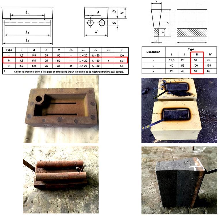 Raccolta dati: Tipi di prove colate per raccolta dati Le prove colate per la raccolta dei dati del presente progetto, sono in conformità con lo standard UNI EN 1563 in ambedue forme, RB(round bar) e