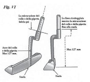 essere diritta lungo l asse della parte curva della canna e il collo (neck) e/o la pipetta (socket) (vedere Fig.V). b.