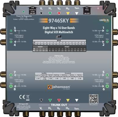 Distribuzione SAT (SCR & Legacy) NUOVO MULTISWITCH SCR DIGITALE I prodotti J974xSKY sono progettati per il supporto di una vasta gamma di nuovi o già esistenti impianti multiswitch.