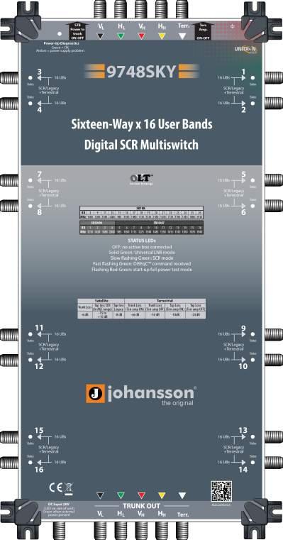 J 1 satellite position J9746SKY 8 uscite SCR Fino a 16 user band per uscita SCR Rilevamento automatico per le modalità SCR e Legacy Supporta tutti gli standard SCR Compatibile con tutte le legacy STB