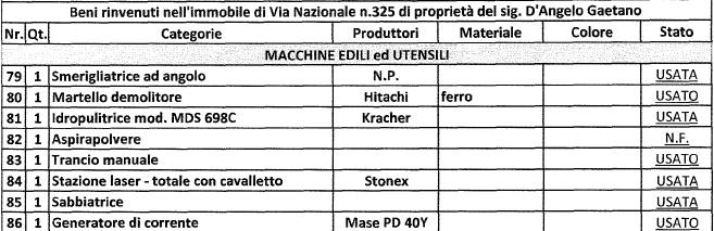 pag. 6 Figura 4 Elenco materiale inventariato appartenente al lotto in esame (evidenziato in rosso) stralcio