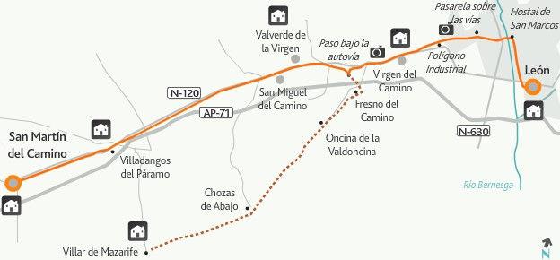 19 León - San Martín del Camino / km 25,9 (León - Villar de Mazarife / km 20.