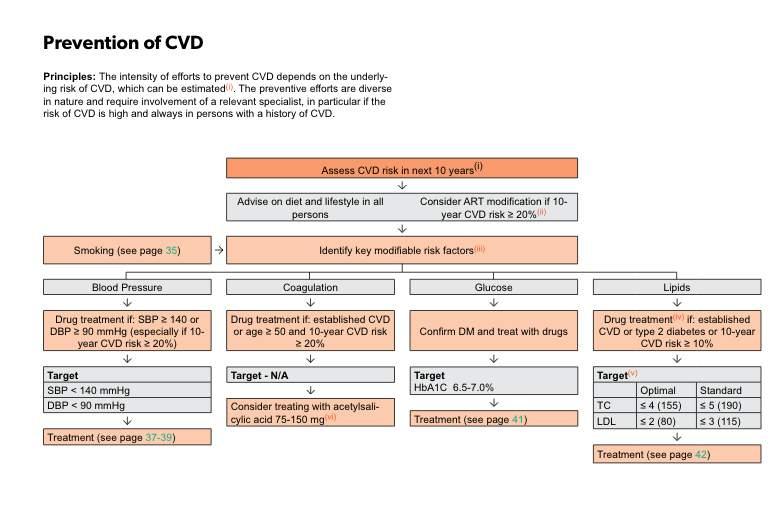 GUIDELINES Version 8.