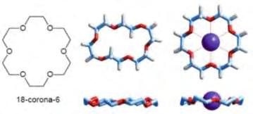 Vi sono poi macrocicli poli-azotati tridimensionali che possono assomigliare a delle gabbie.