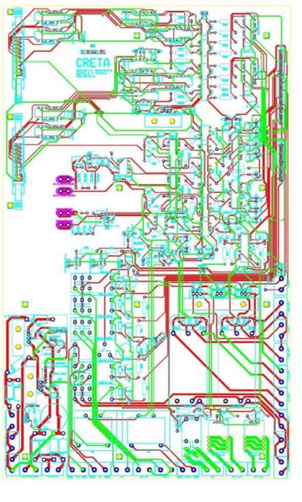 Dispositivi