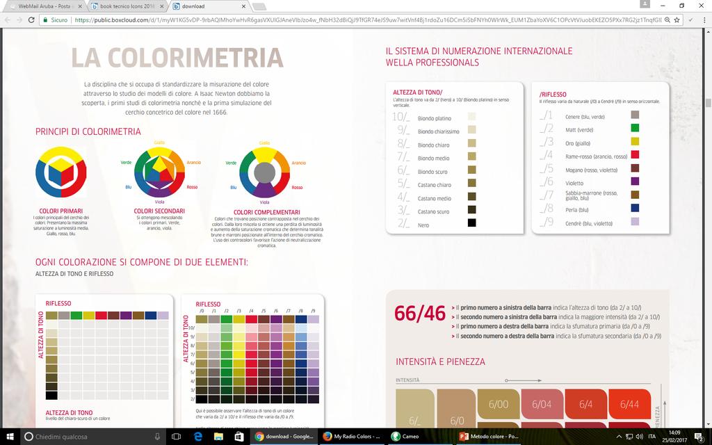 Sistema di