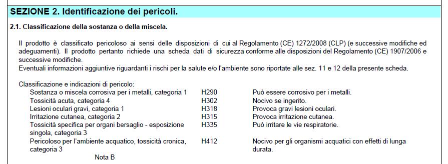 Quali informazioni si possono