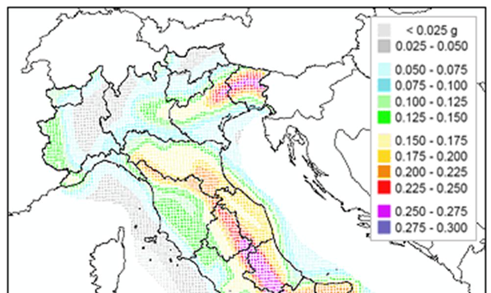 Evoluzione delle