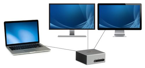 Docking Station per Laptop HDMI e DVI Dual- Monitor per Portatili - Supporto singolo 4K Product ID: USB3SMDOCK4K Questa compatta docking station a doppio monitor per laptop ha un design esclusivo,