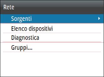 Timone minimo: alcune imbarcazioni tendono a non rispondere ai comandi che imprimono una lieve modifica della posizione del timone per il mantenimento della rotta.