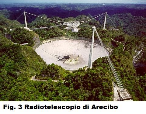 alla ricerca viene offerto dalle tante associazioni di radioastrofili, volontariamente impegnate nel progetto SETI e dislocate nei vari Paesi del mondo (in Italia: il SETI ITALIA Team Giuseppe
