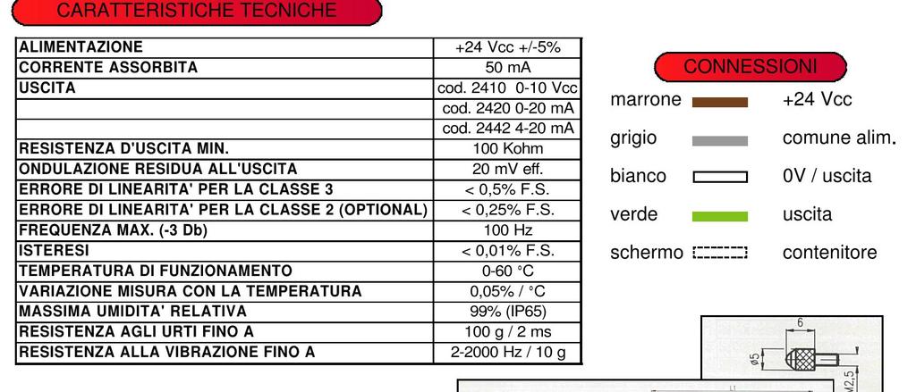 IMPIANTI Via Chambery 93/107V